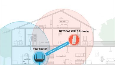 Photo of What are the advantages of the Netgear EAX20 wi-fi extender?