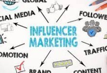 Photo of How to choose the right influencer marketing agency