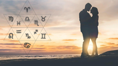 Photo of Love Marriage Prediction Lets You Choose Your Partner