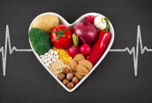 Photo of Suitable Foods for Heart Health