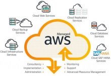 Photo of What Is An AWS Cloud Architecture Learning Experience?