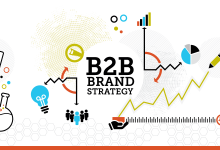 Photo of How to Make a Brand Community for your B2B Business