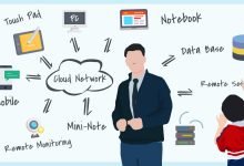 Photo of What are the advantages of digital education?