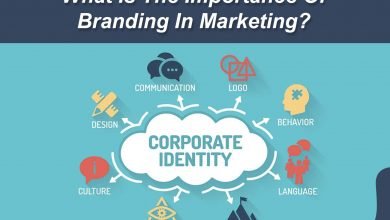 Photo of What Role Does Branding Play In Marketing?