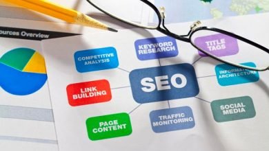 Photo of Mistakes to Avoid While Choosing SEO Services