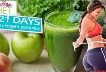 Photo of Smoothie Diet For Weight Loss
