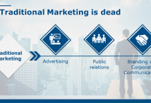 Photo of Philip Kotler on whether traditional marketing is dying.