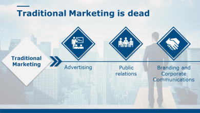 Photo of Philip Kotler on whether traditional marketing is dying.