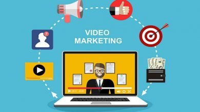 Photo of What is Video Marketing? Its importance and Benefits