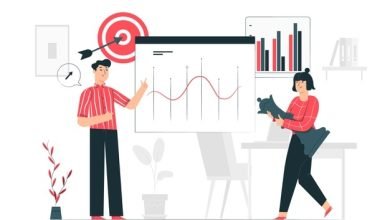 Photo of What Are The Best Online Marketing Strategies?