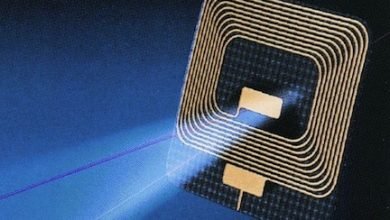 Photo of WHAT IS RFID Technology, HOW DOES IT WORK AND?