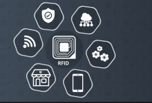 Photo of Radio Frequency Identification (RFID) systems
