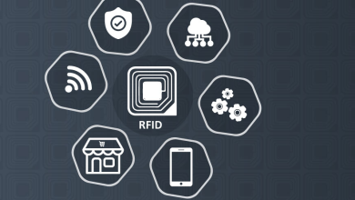 Photo of Radio Frequency Identification (RFID) systems