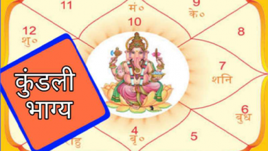 Photo of WANT TO TURN HARD TIMES INTO GOOD ONE? ONLINE JANAM KUNDLI IS FOR YOU