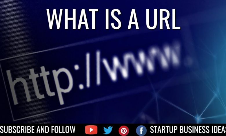 "What is a URL | Uniform Resource Locator (URL) | What is URL stands for? - "