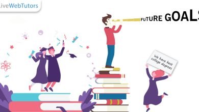 Photo of 5 College Degrees With The Best Future Prospects