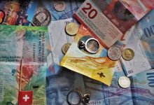 Photo of Top 5 Types of Money to Invest In: A Guide