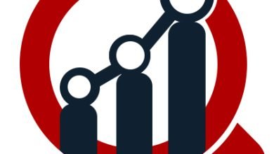 Photo of Smartwatch Market Share, Growth Factors, Comprehensive Research, Analysis by Leading Companies with Forecast till 2027 | Impact of COVID-19