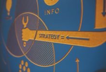 Photo of Why Digital Marketing Agency Is Required For Your Business