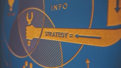 Photo of Why Digital Marketing Agency Is Required For Your Business
