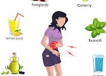 Photo of Natural Ways to Prevent Kidney Stones