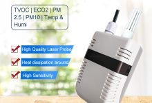 Photo of PM2.5 and PM10, two types of inhalable particulate matter, affect not only the scenery in front of you