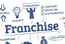 Photo of Franchise Meaning: two Essential native SEO Tips to push New Brands