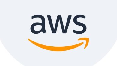 Photo of Best AWS Security Practices