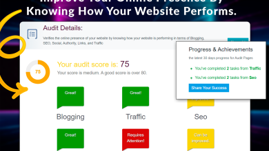 Photo of Squirrly SEO is a WordPress SEO software
