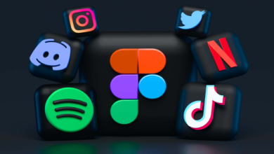 Photo of Types Of Social Networking Site Marketing
