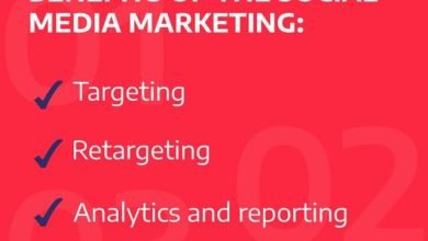 Photo of Social Media Marketing: Outsourcing or internal Staff?