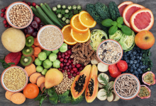 Photo of Just How Well nutrition Fed Are You?