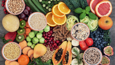 Photo of Just How Well nutrition Fed Are You?