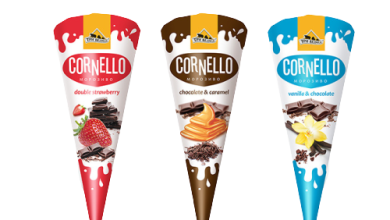 Photo of Custom Cone Sleeve – Top Reasons That Make Them the Best