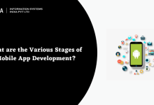 Photo of What are the Various Stages of Mobile App Development?