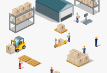 Photo of Warehouse Management Systems: A Complete Guide
