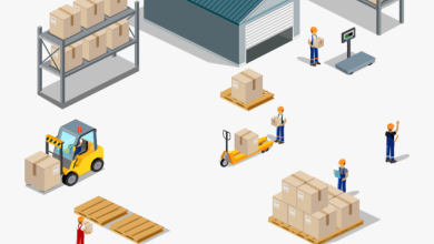 Photo of Warehouse Management Systems: A Complete Guide