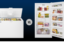 Photo of Which One is Best: Chest Freezer or Upright Freezer?