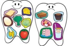Photo of Worst Foods For Your Teeth