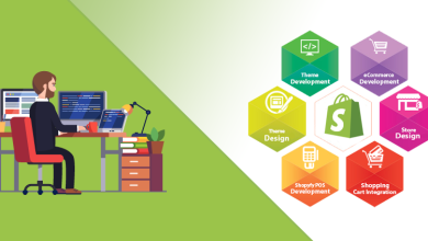 Photo of How to Create a Shopify Website