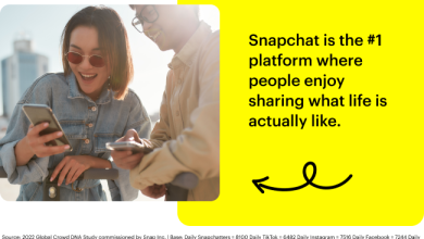 Photo of Why The Snapchat Generation Is Championing Realness