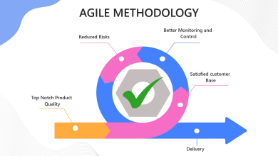 Photo of Top Reasons why you need Agile methodology in mobile app development