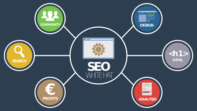 Photo of Hiring SEO Services to Boost Your Ranking on Google