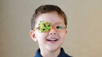 Photo of What Is Amblyopia (Lazy eye)?