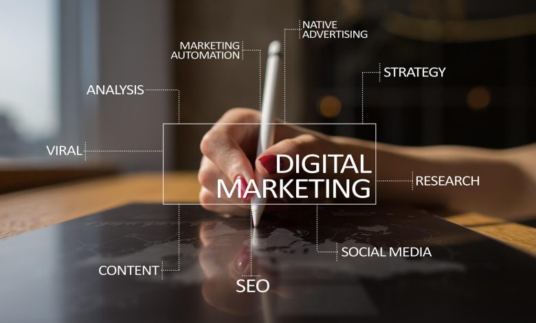 Photo of Digital Marketing Services in the UK