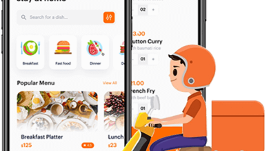 Photo of The Secret to Food Delivery App Development