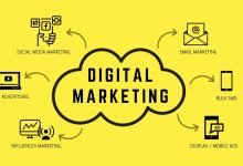 Photo of 5 Effect offer you digital marketing techniques for companies in various sectors