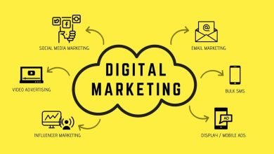 Photo of 5 Effect offer you digital marketing techniques for companies in various sectors