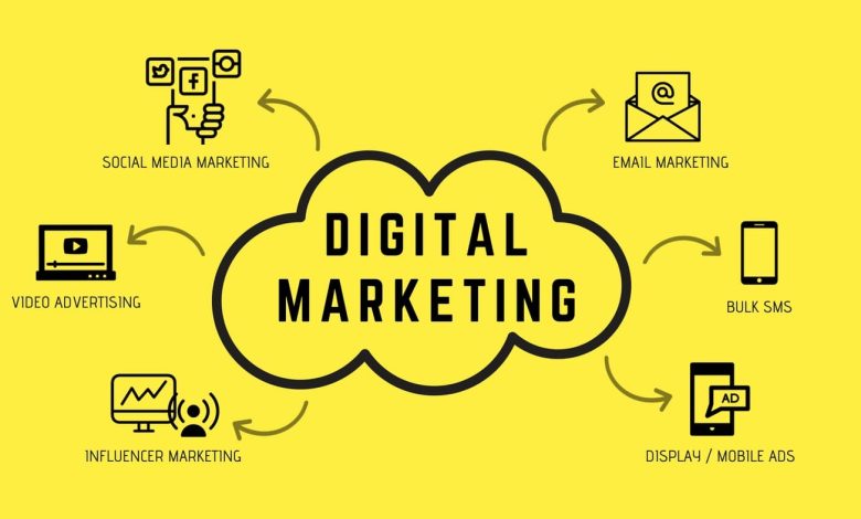 Photo of 5 Effect offer you digital marketing techniques for companies in various sectors