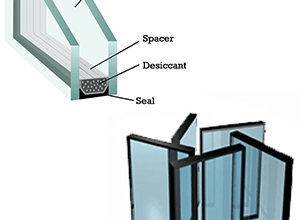 Photo of All you need to know about SOUNDPROOFED GLASS